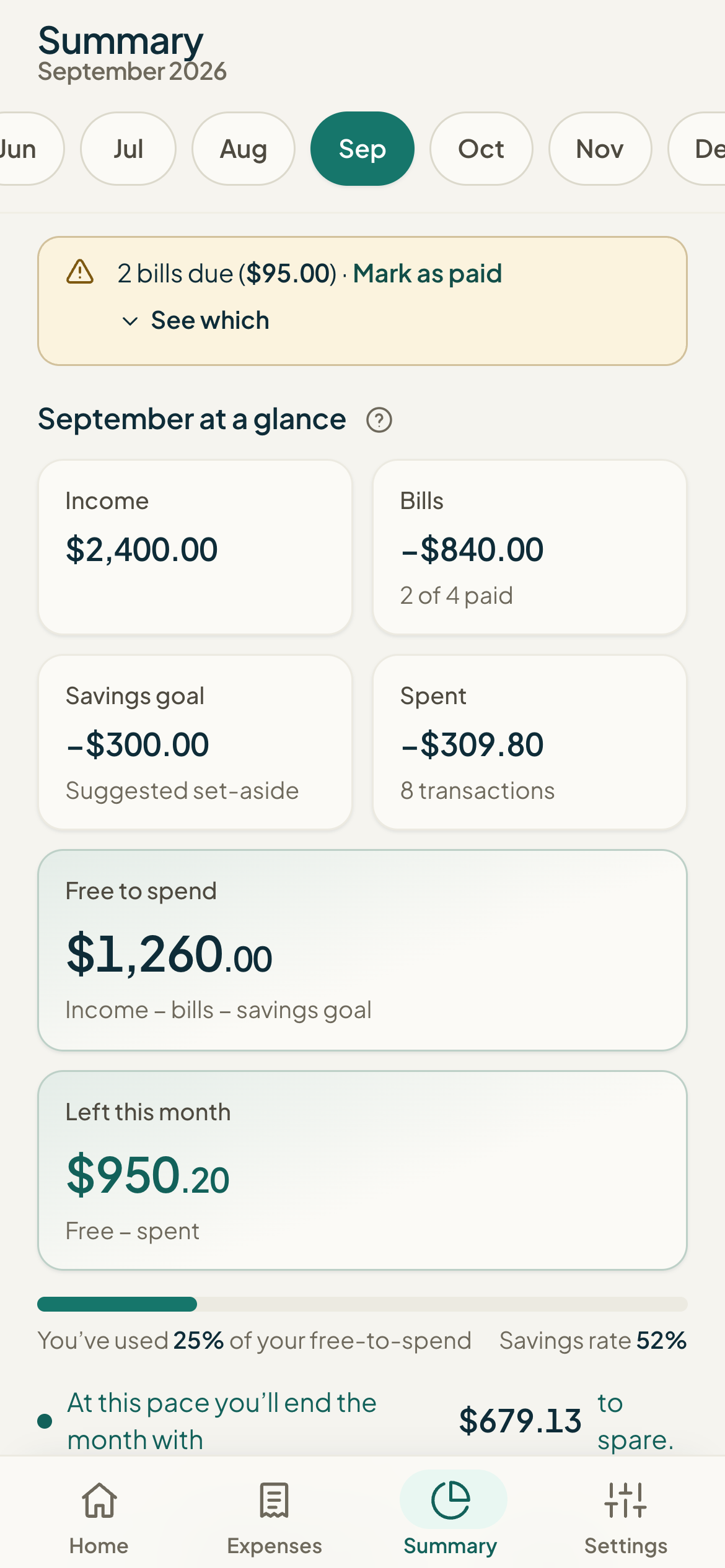 Monuvia summary screen showing the donut of spending by category