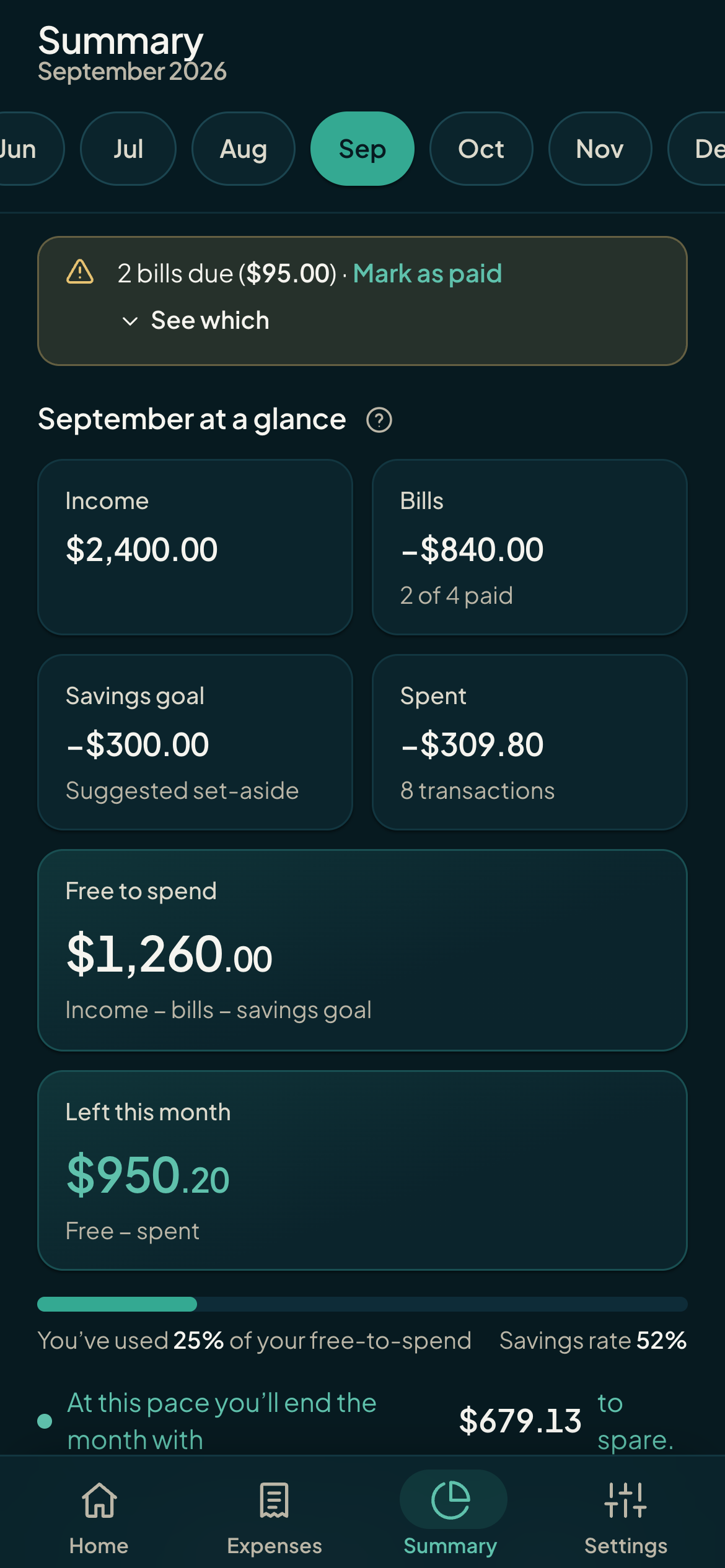 Monuvia summary screen showing the donut of spending by category