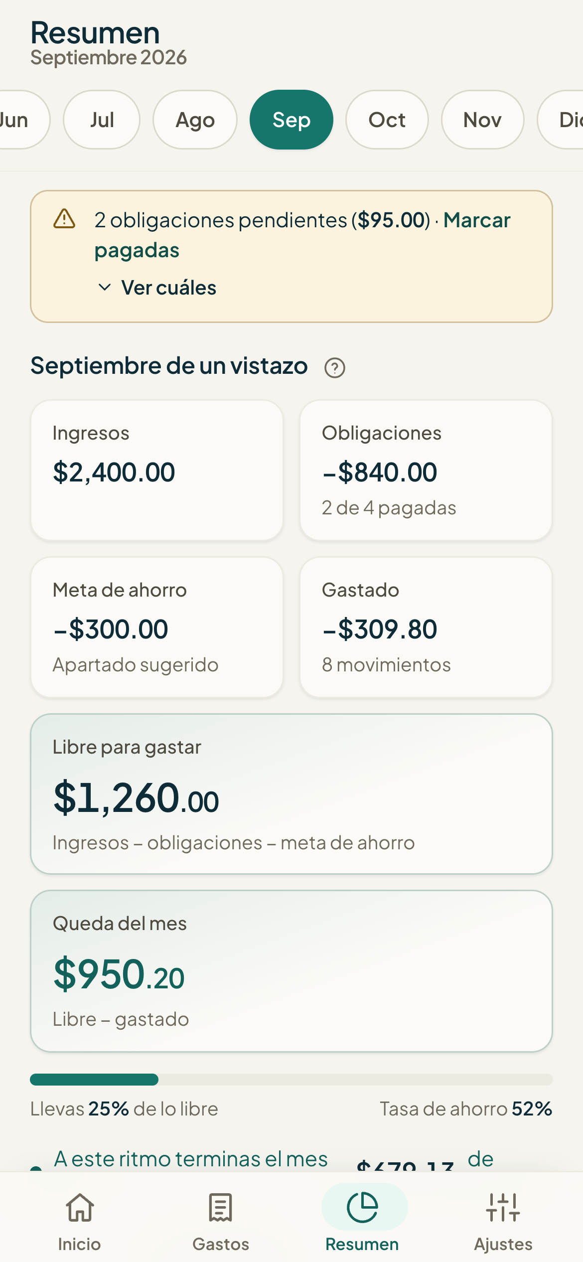 Pantalla de resumen de Monuvia con la dona de gasto por categoría
